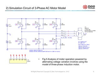 Concept Kit 3-Phase AC Motor Drive Simulation (LTspice Version)