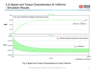 2.3) Speed and Torque Characteristics At 140Arms
   - Simulation Results


         The Load 140(Arms) is Rated Continuous Current



RPM




                                                                          Tphe: Electric torque produced by each phase



Lb-in
                                                                                                  Tphe ≈ 244Lb-in




                                                                                                    Reference of Phase U


                    Fig. 8 Speed and Torque Characteristics at Load=140Arms

                             All Rights Reserved Copyright (C) Bee Technologies Inc. 2012                            11
 