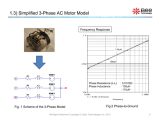 1.3) Simplified 3-Phase AC Motor Model


                                                       Frequency Response




                                                                                        110uH




                                                                                    105uH




                                                               Phase Resistance (L-L)       : 0.0125Ω
                                                               Phase Inductance             : 105uH
                                                                                             : 110uH




  Fig. 1 Scheme of the 3-Phase Model                                            Fig.2 Phase-to-Ground

                         All Rights Reserved Copyright (C) Bee Technologies Inc. 2012                   5
 