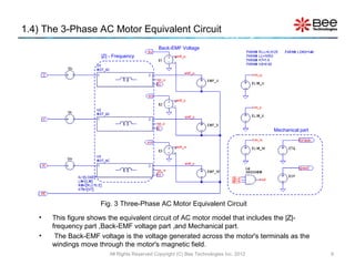 1.4) The 3-Phase AC Motor Equivalent Circuit
                                              Back-EMF Voltage
                      |Z| - Frequency




                                                                                        Mechanical part




                      Fig. 3 Three-Phase AC Motor Equivalent Circuit

   •   This figure shows the equivalent circuit of AC motor model that includes the |Z|-
       frequency part ,Back-EMF voltage part ,and Mechanical part.
   •    The Back-EMF voltage is the voltage generated across the motor's terminals as the
       windings move through the motor's magnetic field.
                         All Rights Reserved Copyright (C) Bee Technologies Inc. 2012                     6
 