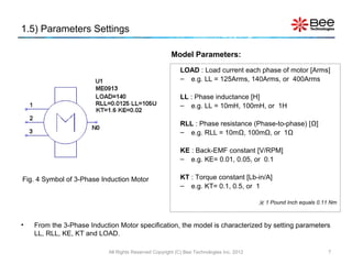1.5) Parameters Settings

                                                       Model Parameters:
                                                           LOAD : Load current each phase of motor [Arms]
                                                           – e.g. LL = 125Arms, 140Arms, or 400Arms

                                                           LL : Phase inductance [H]
                                                           – e.g. LL = 10mH, 100mH, or 1H

                                                           RLL : Phase resistance (Phase-to-phase) [Ω]
                                                           – e.g. RLL = 10mΩ, 100mΩ, or 1Ω

                                                           KE : Back-EMF constant [V/RPM]
                                                           – e.g. KE= 0.01, 0.05, or 0.1

Fig. 4 Symbol of 3-Phase Induction Motor                   KT : Torque constant [Lb-in/A]
                                                           – e.g. KT= 0.1, 0.5, or 1

                                                                                            1 Pound Inch equals 0.11 Nm



•   From the 3-Phase Induction Motor specification, the model is characterized by setting parameters
    LL, RLL, KE, KT and LOAD.

                            All Rights Reserved Copyright (C) Bee Technologies Inc. 2012                            7
 