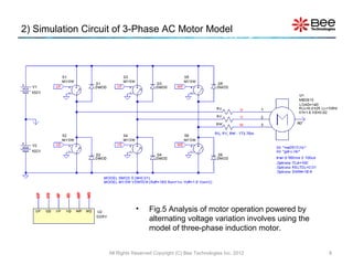 2) Simulation Circuit of 3-Phase AC Motor Model




                              •     Fig.5 Analysis of motor operation powered by
                                    alternating voltage variation involves using the
                                    model of three-phase induction motor.


                   All Rights Reserved Copyright (C) Bee Technologies Inc. 2012        8
 