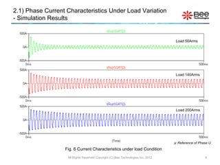 2.1) Phase Current Characteristics Under Load Variation
- Simulation Results


                                                                                   Load 50Arms




                                                                                   Load 140Arms




                                                                                   Load 200Arms




                                                                                   Reference of Phase U

                  Fig. 6 Current Characteristics under load Condition
                   All Rights Reserved Copyright (C) Bee Technologies Inc. 2012                     9
 