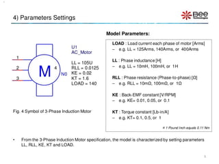 3-Phase AC Motor Model(PSpice Model)