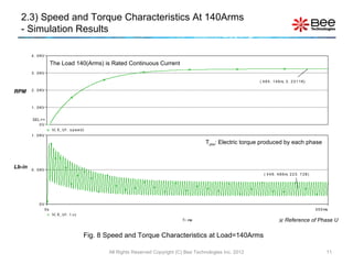 2.3) Speed and Torque Characteristics At 140Arms
  - Simulation Results

        4 . 0 KV

                        The Load 140(Arms) is Rated Continuous Current
        3 . 0 KV

                                                                                                                   ( 4 6 4 . 1 4 6 m, 3 . 2 3 1 1 K)

RPM     2 . 0 KV



        1 . 0 KV


        SEL > >
           0V
                        V( X_ U1 . s p e e d )
        1 . 0 KV

                                                                                              Tphe: Electric torque produced by each phase



Lb-in   0 . 5 KV
                                                                                                                     ( 4 4 6 . 4 8 6 m, 2 2 3 . 7 2 8 )




            0V
                   0s                                                                                                                                     5 0 0 ms
                        V( X_ U1 . t u )
                                                                                    Ti me                                        Reference of Phase U


                                             Fig. 8 Speed and Torque Characteristics at Load=140Arms

                                                    All Rights Reserved Copyright (C) Bee Technologies Inc. 2012                                                 11
 