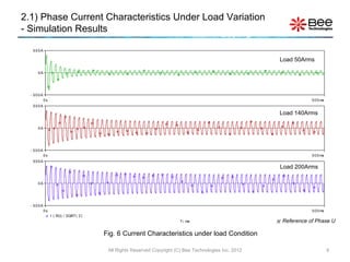 2.1) Phase Current Characteristics Under Load Variation
- Simulation Results

   500A

                                                                                                       Load 50Arms

     0A




  - 500A
           0s                                                                                                      5 0 0 ms
   500A         I ( RU) / SQRT( 2 )
                                                                       Ti me
                                                                                                       Load 140Arms

     0A




  - 500A
           0s                                                                                                      5 0 0 ms
   500A         I ( RU) / SQRT( 2 )
                                                                       Ti me                           Load 200Arms

     0A




  - 500A
           0s                                                                                                      5 0 0 ms
                I ( RU) / SQRT( 2 )
                                                                       Ti me                           Reference of Phase U

                                      Fig. 6 Current Characteristics under load Condition

                                       All Rights Reserved Copyright (C) Bee Technologies Inc. 2012                           9
 