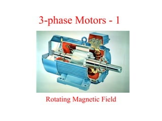 3-phase Motors - 1

Rotating Magnetic Field

 