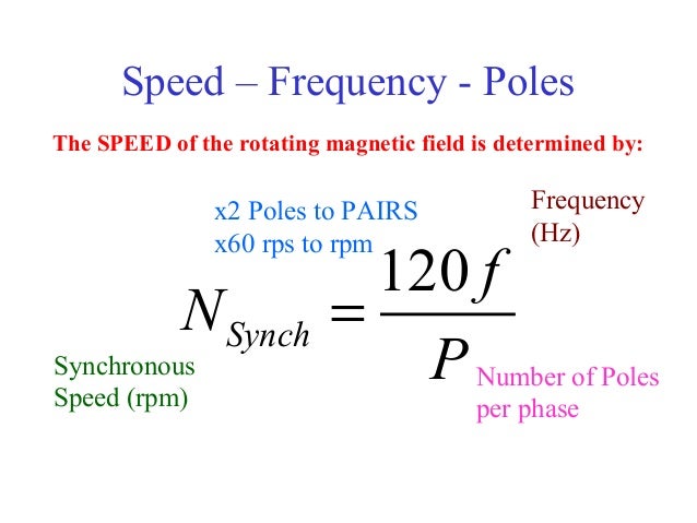 Slot velocity calculation