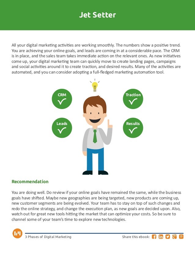 Marketing plan phase 3 essay 06 picture