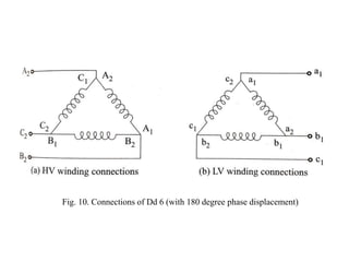 Fig. 10. Connections of Dd 6 (with 180 degree phase displacement)
 
