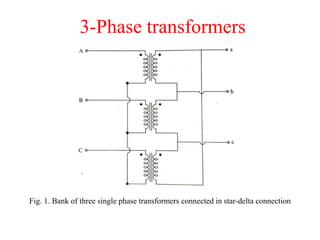 Fig. 1. Bank of three single phase transformers connected in star-delta connection
3-Phase transformers
 
