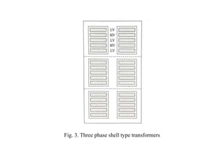 Fig. 3. Three phase shell type transformers
 