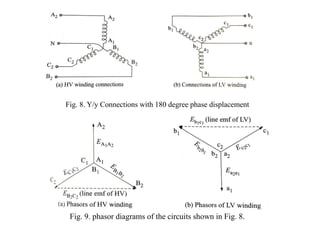 Fig. 8. Y/y Connections with 180 degree phase displacement
Fig. 9. phasor diagrams of the circuits shown in Fig. 8.
 