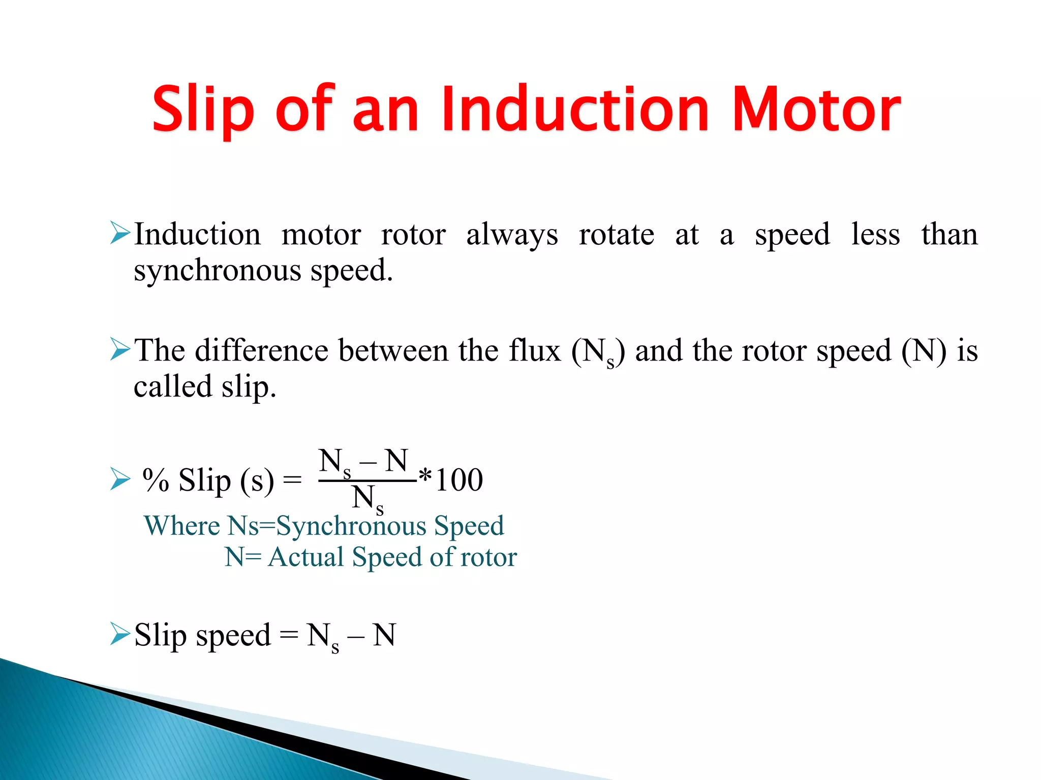 Slip of an Induction Motor
Induction motor rotor always rotate at a speed less than
synchronous speed.
The difference between the flux (Ns) and the rotor speed (N) is
called slip.
 % Slip (s) =
Ns – N
Ns
*100
Where Ns=Synchronous Speed
N= Actual Speed of rotor
Slip speed = Ns – N
 