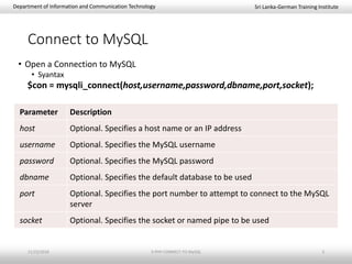 Sri Lanka-German Training InstituteDepartment of Information and Communication Technology
Connect to MySQL
• Open a Connection to MySQL
• Syantax
$con = mysqli_connect(host,username,password,dbname,port,socket);
Return Value: Returns an object representing the connection to the MySQL
server
11/23/2018 3-PHP-CONNECT-TO-MySQL 3
Parameter Description
host Optional. Specifies a host name or an IP address
username Optional. Specifies the MySQL username
password Optional. Specifies the MySQL password
dbname Optional. Specifies the default database to be used
port Optional. Specifies the port number to attempt to connect to the MySQL
server
socket Optional. Specifies the socket or named pipe to be used
 