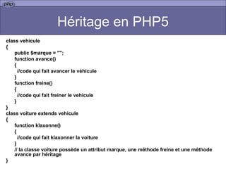 Héritage en PHP5 class vehicule { public $marque = "";  function avance() { //code qui fait avancer le véhicule } function freine() { //code qui fait freiner le vehicule } } class voiture extends vehicule { function klaxonne() { //code qui fait klaxonner la voiture } // la classe voiture possède un attribut marque, une méthode freine et une méthode avance par héritage }  