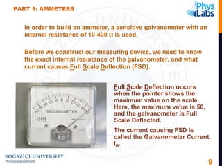 3-phyl201-ammeters-v3.pdf Boun Lab ammeter exp | PDF