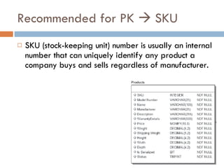 Recommended for PK    SKU SKU (stock-keeping unit) number is usually an internal number that can uniquely identify any product a company buys and sells regardless of manufacturer. 