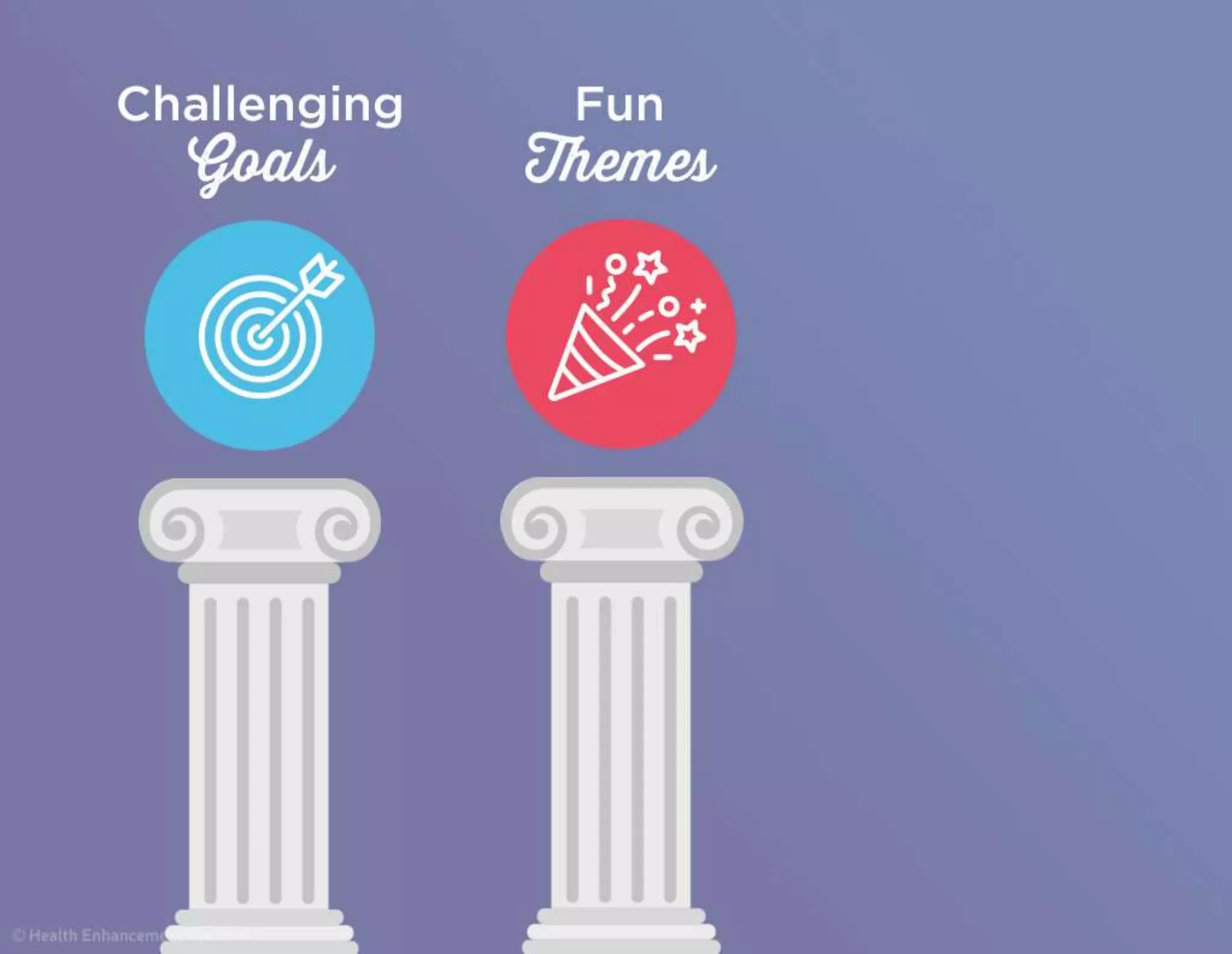 Rcam Target: The 3 Pillars Of Success - 8xxlhqa