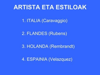 ARTISTA ETA ESTILOAK

  1. ITALIA (Caravaggio)

  2. FLANDES (Rubens)

  3. HOLANDA (Rembrandt)

  4. ESPAINIA (Velazquez)
 
