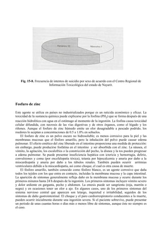 Fig. 15-8. Frecuencia de intentos de suicidio por sexo de acuerdo con el Centro Regional de
                         Información Toxicológica del estado de Nayarit.




Fosfuro de zinc

Este agente se utiliza en países no industrializados porque es un raticida económico y eficaz. La
toxicidad de la sustancia química puede explicarse por la fosfina (PH3) que se forma después de una
reacción hidrolítica con agua en el estómago al momento de la ingestión. La fosfina causa toxicidad
celular difundida, con necrosis de las vías digestivas y de otros órganos, como el hígado y los
riñones. Aunque el fosfuro de zinc húmedo emite un olor desagradable a pescado podrido, los
roedores lo aceptan a concentraciones de 0.5 a 1.0% en señuelos.
    El fosfuro de zinc es un polvo oscuro no hidrosoluble; es menos corrosivo para la piel y las
membranas mucosas que el fósforo amarillo, pero la inhalación del polvo puede causar edema
pulmonar. El efecto emético del zinc liberado en el intestino proporciona una medida de protección:
sin embargo, puede producirse fosfatina en el intestino y ser absorbida con el zinc. La náusea, el
vómito, la agitación, los escalofríos o la constricción del pecho, la disnea y la tos pueden progresar
a edema pulmonar. Se puede presentar insuficiencia hepática con ictericia y hemorragia, delirio,
convulsiones y coma (por encefalopatía tóxica), tetania por hipocalcemia y anuria por daño a la
miocardiopatía y anuria por daño a los túbulos renales. También pueden ocurrir arritmias
ventriculares debido a la miocardiopatía, así como choque, el cual es otra causa de muerte.
    El fósforo amarillo, también conocido como fósforo blanco, es un agente corrosivo que daña
todos los tejidos con los que entra en contacto, incluidas la membrana mucosa y la capa intestinal.
La aparición de síntomas generalmente refleja daño en la membrana mucosa y ocurre durante los
primeros minutos hasta 24 h después de la ingestión. Los primeros síntomas incluyen vómito severo
y dolor ardiente en garganta, pecho y abdomen. La emesis puede ser sangrienta (roja, marrón o
negra) y en ocasiones tener un olor a ajo. En algunos casos, uno de los primeros síntomas del
sistema nervioso central que aparecen son letargo, inquietud e irritabilidad, seguidos de los
síntomas de daño gastrointestinal. El choque y el paro cardiorrespiratorio conducentes a la muerte,
pueden ocurrir inicialmente durante una ingestión severa. Si el paciente sobrevive, puede presentar
un periodo de unas cuantas horas o días más o menos libre de síntomas, aunque éste no siempre es
el caso.
 