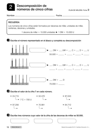 Material fotocopiable © 2014 Santillana Educación, S. L.
16 Llengua 3
Matemáticas 3
Nombre Fecha
PLAN DE MEJORA  Ficha 9
Descomposición de
números de cinco cifras
1 	 Escribe el número representado en el ábaco y completa su descomposición
      
DM 1   
UM 1   
C 1   
D 1   
U
	 50.000 1     
1     
1     
1     
      
DM 1   
UM 1   
C 1   
D 1   
U
	     
1     
1     
1     
1     
      
DM 1   
D
	 70.000 1     
2 	 Escribe el valor de la cifra 7 en cada número.
•  24.715	 •  52.470	 •  87.043
•  97.256	 •  70.981	 •  64.712
3 	 Escribe tres números cuyo valor de la cifra de las decenas de millar es 50.000.
           
RECUERDA
Los números de cinco cifras están formados por decenas de millar, unidades de millar,
centenas, decenas y unidades.
1 decena de millar 5 10.000 unidades    1 DM 5 10.000 U
2
7 C 5 700 U
DM UM  C   D  U
DM UM  C   D  U
DM UM  C   D  U
 