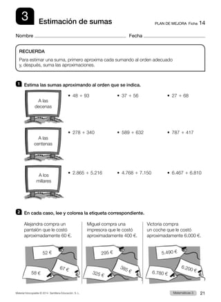 Material fotocopiable © 2014 Santillana Educación, S. L. 21
Matemáticas 3
3
Nombre Fecha
PLAN DE MEJORA  Ficha 14
Estimación de sumas
1 	 Estima las sumas aproximando al orden que se indica.
•  48 1 93	 •  37 1 56	 •  27 1 68
•  278 1 340	 •  589 1 632	 •  787 1 417
•  2.865 1 5.216	 •  4.768 1 7.150	 •  6.467 1 6.810
2 	 En cada caso, lee y colorea la etiqueta correspondiente.

Alejandra compra un
pantalón que le costó
aproximadamente 60 €.
Miguel compra una
impresora que le costó
aproximadamente 400 €.

Victoria compra
un coche que le costó
aproximadamente 6.000 €.
RECUERDA
Para estimar una suma, primero aproxima cada sumando al orden adecuado
y, después, suma las aproximaciones.
A las
decenas
A los
millares
A las
centenas
58 €
52 €
67 €
325 €
385 €
295 €
6.780 €
5.490 €
6.200 €
 