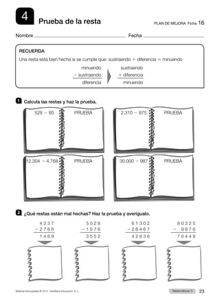 Material fotocopiable © 2014 Santillana Educación, S. L. 23
Matemáticas 3
4
Nombre Fecha
PLAN DE MEJORA  Ficha 16
Prueba de la resta
1 	 Calcula las restas y haz la prueba.
2 	 ¿Qué restas están mal hechas? Haz la prueba y averígualo.
RECUERDA
Una resta está bien hecha si se cumple que: sustraendo 1 diferencia 5 minuendo
528 2 95
12.304 2 4.768
2.310 2 875
30.000 2 987
PRUEBA
PRUEBA
PRUEBA
PRUEBA
minuendo
2 sustraendo
diferencia
sustraendo
1 diferencia
minuendo
4 2 3 7
2 2 7 6 8
1 4 6 9
5 0 2 8
2 1 5 7 6
3 5 5 2
6 1 3 0 2
2 2 8 4 6 7
4 2 8 3 6
8 0 3 2 5
2   9 8 7 6
7 0 4 4 9
 