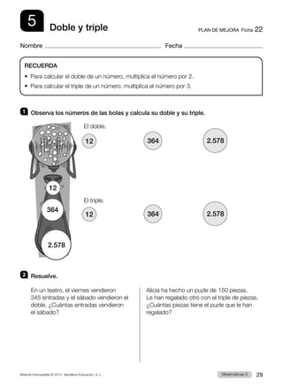 Material fotocopiable © 2014 Santillana Educación, S. L. 29
Matemáticas 3
5
Nombre Fecha
PLAN DE MEJORA  Ficha 22
Doble y triple
1 	 Observa los números de las bolas y calcula su doble y su triple.
•  El doble.
•  El triple.
2 	 Resuelve.
En un teatro, el viernes vendieron
345 entradas y el sábado vendieron el
doble. ¿Cuántas entradas vendieron
el sábado?
Alicia ha hecho un puzle de 150 piezas.
Le han regalado otro con el triple de piezas.
¿Cuántas piezas tiene el puzle que le han
regalado?
RECUERDA
•  Para calcular el doble de un número, multiplica el número por 2.
•  Para calcular el triple de un número, multiplica el número por 3.
12
364
2.578
12
12
364
364
2.578
2.578
 