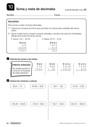 Material fotocopiable © 2014 Santillana Educación, S. L.
46 Llengua 3
Matemáticas 3
10
Nombre Fecha
PLAN DE MEJORA  Ficha 39
Suma y resta de decimales
1 	 Calcula las sumas y las restas.
2 	 Coloca los números y calcula.
62,8 1 7,4 94,39 1 9,67 80,7 2 9,8 91,34 2 8,29
125,29 1 84,62
   
274,9 1 98,3
   
132,7 2 94,8
   
423,72 2 95,94
RECUERDA
Para sumar o restar números decimales:
1.º 
Coloca los números de forma que coincidan en columna las unidades del mismo
orden.
2.º 
Suma o resta como si fueran números naturales y escribe una coma en el resultado
debajo de la columna de las comas.
•  Suma 1,45 1 32,76	 •  Resta 10,72 2 8,18
	 D	 U	 d		 c
		 1,	4	 5
1	3	2,	7	6
	 3	 4,	2	 1
	 D	 U	 d		 c
	 1	 0,	7	 2
2	 	 8,	1	 8
	 	 2,	5	 4
PRESTA ATENCIÓN
No olvides escribir la
coma en el resultado
de cada operación.
	 D	 U	 d	
	 2	 7,	8
1	5	 4,	5
	 D	 U	 d	 c
	 5	 0,	2	6
2	 3	 6,	7	5
	 D	 U	 d	 c
	 7	 3,	6	4
2	 	 8,	2	5
	 D	 U	 d	
	 3	 6,	9
1	 	 7,	8
 