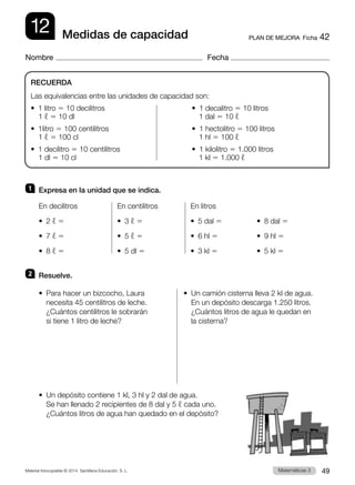 Material fotocopiable © 2014 Santillana Educación, S. L. 49
Matemáticas 3
PLAN DE MEJORA  Ficha 42
12
Nombre Fecha
Medidas de capacidad
1 	 Expresa en la unidad que se indica.
En decilitros	 En centilitros	 En litros
•  2 ℓ 5	 •  3 ℓ 5	 •  5 dal 5	 •  8 dal 5
•  7 ℓ 5	 •  5 ℓ 5	 •  6 hl 5	 •  9 hl 5
•  8 ℓ 5	 •  5 dl 5	 •  3 kl 5	 •  5 kl 5
2 	 Resuelve.
•  
Para hacer un bizcocho, Laura
necesita 45 centilitros de leche.
¿Cuántos centilitros le sobrarán
si tiene 1 litro de leche?
•  
Un camión cisterna lleva 2 kl de agua.
En un depósito descarga 1.250 litros.
¿Cuántos litros de agua le quedan en
la cisterna?
•  
Un depósito contiene 1 kl, 3 hl y 2 dal de agua.
Se han llenado 2 recipientes de 8 dal y 5 ℓ cada uno.
¿Cuántos litros de agua han quedado en el depósito?
RECUERDA
Las equivalencias entre las unidades de capacidad son:
•  1 litro 5 10 decilitros	 •  1 decalitro 5 10 litros
	 1 ℓ 5 10 dl		 1 dal 5 10 ℓ
•  1litro 5 100 centilitros	 •  1 hectolitro 5 100 litros
	 1 ℓ 5 100 cl		 1 hl 5 100 ℓ
•  1 decilitro 5 10 centilitros	 •  1 kilolitro 5 1.000 litros
	 1 dl 5 10 cl		 1 kl 5 1.000 ℓ
 