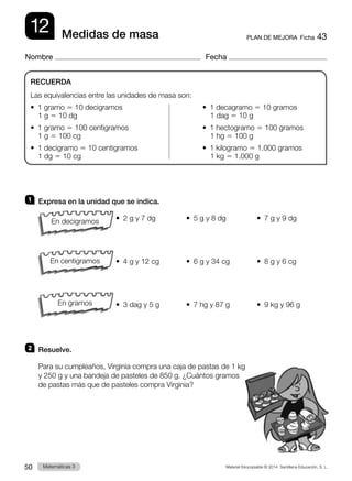 Material fotocopiable © 2014 Santillana Educación, S. L.
50 Llengua 3
Matemáticas 3
12
Nombre Fecha
PLAN DE MEJORA  Ficha 43
Medidas de masa
1 	 Expresa en la unidad que se indica.
•  2 g y 7 dg	 •  5 g y 8 dg	 •  7 g y 9 dg
•  4 g y 12 cg	 •  6 g y 34 cg	 •  8 g y 6 cg
•  3 dag y 5 g	 •  7 hg y 87 g	 •  9 kg y 96 g
2 	 Resuelve.
Para su cumpleaños, Virginia compra una caja de pastas de 1 kg
y 250 g y una bandeja de pasteles de 850 g. ¿Cuántos gramos
de pastas más que de pasteles compra Virginia?
RECUERDA
Las equivalencias entre las unidades de masa son:
•  1 gramo 5 10 decigramos	 •  1 decagramo 5 10 gramos	
	 1 g 5 10 dg		 1 dag 5 10 g
•  1 gramo 5 100 centigramos	 •  1 hectogramo 5 100 gramos
	 1 g 5 100 cg		 1 hg 5 100 g
•  1 decigramo 5 10 centigramos	 •  1 kilogramo 5 1.000 gramos
	 1 dg 5 10 cg		 1 kg 5 1.000 g
En decigramos
En centigramos
En gramos
 
