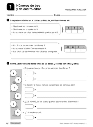Material fotocopiable © 2014 Santillana Educación, S. L.
62 Llengua 3
Matemáticas 3
1
Nombre Fecha
PROGRAMA DE AMPLIACIÓN
1 	 Completa el número en el cuadro y, después, escribe cómo se lee.
•  Su cifra de las centenas es 8.
•  Su cifra de las unidades es 9.
•  La suma de las cifras de las decenas y unidades es 9.
   
C D U

•  La cifra de las unidades de millar es 2.
•  La suma de sus tres últimas cifras es 4.
•  Las cifras de las centenas y las decenas son iguales.
   
UM C D U
 

2 	 Forma, usando cuatro de las cifras de las bolas, y escribe con cifras y letras.
•  Dos números cuya cifra de las unidades de millar es 7.
	    

	    

•  El mayor y el menor número cuya cifra de las centenas es 2.
	    

	    

•  ¿Qué número, de los cuatro que has escrito antes, es el mayor?
	    

•  ¿Cuál es el menor?
	    

Números de tres
y de cuatro cifras
1
7
8
3
2
6
 