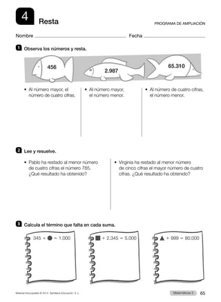 Material fotocopiable © 2014 Santillana Educación, S. L. 65
Matemáticas 3
4
Nombre Fecha
PROGRAMA DE AMPLIACIÓN
Resta
1 	 Observa los números y resta.
•  
Al número mayor, el
número de cuatro cifras.
•  
Al número mayor,
el número menor.
•  
Al número de cuatro cifras,
el número menor.
2 	 Lee y resuelve.
•  
Pablo ha restado al menor número
de cuatro cifras el número 785.
¿Qué resultado ha obtenido?
•  
Virginia ha restado al menor número
de cinco cifras el mayor número de cuatro
cifras. ¿Qué resultado ha obtenido?
3 	 Calcula el término que falta en cada suma.
456
2.987
65.310
345 1 5 1.000 1 2.345 5 5.000 1 999 5 80.000
 