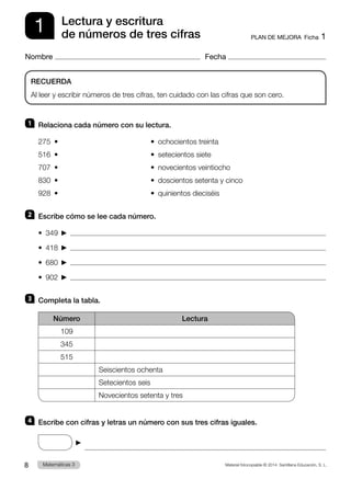 Material fotocopiable © 2014 Santillana Educación, S. L.
8 Llengua 3
Matemáticas 3
1
Nombre Fecha
PLAN DE MEJORA  Ficha 1
Lectura y escritura
de números de tres cifras
1 	 Relaciona cada número con su lectura.
275  •	 •  ochocientos treinta
516  •	 •  setecientos siete
707  •	 •  novecientos veintiocho
830  •	 •  doscientos setenta y cinco
928  •  	 •  quinientos dieciséis
2 	 Escribe cómo se lee cada número.
•  349    
•  418    
•  680    
•  902    
3 	 Completa la tabla.
Número Lectura
109
345
515
Seiscientos ochenta
Setecientos seis
Novecientos setenta y tres
4 	 Escribe con cifras y letras un número con sus tres cifras iguales.
   

RECUERDA
Al leer y escribir números de tres cifras, ten cuidado con las cifras que son cero.
 