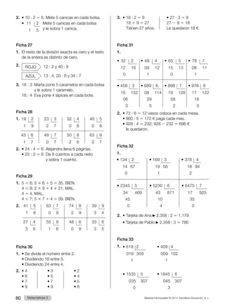 Material fotocopiable © 2014 Santillana Educación, S. L.
80 Llengua 3
Matemáticas 3
2.	 • 10 : 2 5 5. Mete 5 canicas en cada bolsa.
	 • 	11	 2
	 1	 5  
Mete 5 canicas en cada bolsa
y le sobra 1 canica.		
Ficha 27
1.	 El resto de la división exacta es cero y el resto
de la entera es distinto de cero.
2.	 ROJO   12 : 2 y 40 : 8
AZUL   13 : 4, 20 : 6 y 34 : 7
3.	 16 : 3 
Marta pone 5 caramelos en cada bolsa
y le sobra 1 caramelo.
	 16 : 4  Eva pone 4 lápices en cada bote.
Ficha 28
1.	19	 2
	 1	 9
	43	 6
	 1	 7
	32	 4
	 0	 8
	50	 8
	 2	 6
	23	 3
	 2	 7
	49	 7
	 0	 7
	40	 5
	 0	 8
	63	 9
	 0	 7
2.	 • 24 : 4 5 6 Alejandra llena 6 páginas.
	 • 25 : 3 5 8 
Da 8 cuentos a cada nieto
y sobra 1 cuento.
Ficha 29
1.	5 , 6; 5 3 6 1 5 5 35. BIEN.
	4 , 9; 2 3 9 1 4 Þ 21. MAL.
	4 5 4. MAL.
	4 , 7; 5 3 7 1 4 5 39. BIEN.
2.	 	41	 5
	 1	 8
	27	 4
	 3	 6
	74	 8
	 2	 9
	48	 6
	 0	 8
	63	 7
	 0	 9
	55	 9
	 1	 6
	39	 9
	 3	 4
	33	 6
	 3	 5
Ficha 30
1.	 • Se divide el número entre 2.
	 • Dividiendo 18 entre 3.
	 • Dividiendo 24 entre 4.
2.	 • 4	 • 3	 • 2
	 • 6	 • 5	 • 4
	 • 7	 • 7	 • 5
	 • 9	 • 9	 • 8
3.	 • 18 : 2 5 9	 • 27 : 3 5 9
	18 1 9 5 27	 27 2 9 5 18
	 Tienen 27 años.	 Le quedaron 18 €.
Ficha 31
1.	
•	32	2
	 12	 16
	0
•	65	5
	 15	 13
	0
•	49	4
	 09	 12
	1
•	78	7
	 08	 11
	1
• 456	 3
15	152
06
0
• 898	 7
19	128
58
2
• 689	 6
08	114
29
5
• 976	 8
17	122
16
0
2.	 • 72 : 6 5 12 vasos coloca en cada mesa.
	 • 860 : 5 5 172 € paga cada mes.
	 • 
928 : 4 5 232; 928 2 232 5 696 €
le quedaron.
Ficha 32
1.	
2.	 • Tarjeta de Ana 2.358 : 2 5 1.179
	 • Tarjeta de Pablo 2.358 : 3 5 786
Ficha 33
1.	 • 409	4
009	102
 1
• 619	2
019	309
 1
• 1535	5
035	307
  0
• 1845	6
045	307
  3
• 134	 2
 14	 67
 0
• 169	 3
 19	 56
 1
• 378	 4
 18	 94
 2
• 2345	5
34	469
 45
  0
• 5230	6
43	871
 10
  4
• 6475	7
17	925
 35
  0
 