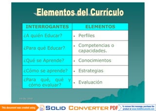 INTERROGANTES                 ELEMENTOS
   ¿A quién Educar?        •   Perfiles

                           •   Competencias o
   ¿Para qué Educar?
                               capacidades.

   ¿Qué se Aprende?        •   Conocimientos

   ¿Cómo se aprende?       •   Estrategias
   ¿Para qué, qué      y
                           •   Evaluación
     cómo evaluar?

14/06/2010
 