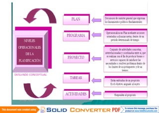 DESLINDE CONCEPTUAL




   14/06/2010
 