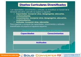 Diseños Curriculares Diversificados
             Diseños Curriculares Diversificados
-Las capacidades, conocimientos y actitudes, se diversifican en función de la
demanda educativa; para ello se sugiere lo siguiente:
      Capacidades: incorporar otras, desagregarlas, adecuarlas,
         contextualizarlas.
      Conocimientos: incorporar otros, desagregarlos, adecuarlos,
         contextualizarlos.
      Actitudes: incorporar otras, adecuarlas.
Para organizar y consignar las capacidades, conocimientos y actitudes
diversificados se propone el siguiente esquema:

               PRIMER GRADO DE EDUCACIÓN SECUNDARIA
             Capacidades                        Conocimientos



                                  Actitudes



14/06/2010
 