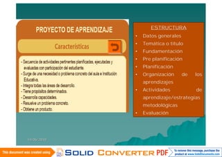 ESTRUCTURA
             •   Datos generales
             •   Temática o título
             •   Fundamentación
             •   Pre planificación
             •   Planificación
             •   Organización      de   los
                 aprendizajes
             •   Actividades            de
                 aprendizaje/estrategias
                 metodológicas
             •   Evaluación




14/06/2010
 