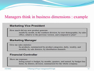 planning & project management for DWH | PPSX