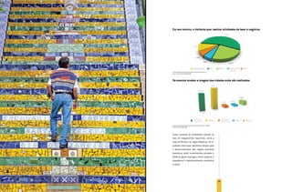 Em seu retorno, o visitante quer realizar atividades de lazer e negócios



FOTO




       Fonte: Pesquisa Impacto Econômico dos Eventos Internacionais no
       Brasil - Embratur/FGV (2008/2009)_




       Os eventos mudam a imagem das cidades onde são realizados




       Fonte: Pesquisa Impacto Econômico dos Eventos Internacionais no Brasil -
       Embratur/FGV (2008/2009).




       Esses números se multiplicam quando se
       trata de megaeventos esportivos, como a
       Copa do Mundo e os Jogos Olímpicos. Os re-
       sultados irão trazer benefícios diretos para
       o desenvolvimento das regiões turísticas
       brasileiras, atrair investimentos privados e
       públicos, gerar empregos, novos negócios e
       impulsionar o desenvolvimento econômico
       e social.




                                                                                  19
 