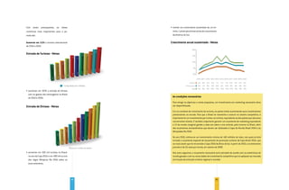 Com esses pressupostos, as metas                          •	 	manter	um	crescimento	sustentado	de,	no	mí-
numéricas mais importantes para o pe-                        nimo, 1 ponto percentual acima do crescimento
ríodo são:                                                   da América do Sul;


Aumentar em 113% o turismo internacional                  Crescimento anual sustentado - Metas
de 2010 a 2020.


Entrada de Turistas - Metas




•	 	aumentar	 em	 304%	 a	 entrada	 de	 divisas	
    com os gastos dos estrangeiros no Brasil
    de 2010 a 2020;                                         As condições necessárias
                                                            Para atingir os objetivos e metas propostos, um investimento em marketing necessário deve
Entrada de Divisas - Metas                                  ser disponibilizado.

                                                            Em um contexto de crescimento do turismo, os países estão aumentando seus investimentos
                                                            promocionais no mundo. Para que o Brasil se mantenha e avance no cenário competitivo, é
                                                            importante ter um investimento por turista, no mínimo, equivalente ao dos países que são seus
                                                            concorrentes diretos. É também importante garantir um orçamento de marketing equivalente
                                                            a 1% da receita marginal gerada a cada ano sobre o ano anterior, pelo turismo no Brasil, além
                                                            dos orçamentos extraordinários que devem ser dedicados à Copa do Mundo Brasil 2014 e às
                                                            Olimpíadas Rio 2016.

                                                            No ano 2010, estima-se um investimento mínimo de 140 milhões de reais, nos quais já está
                                                            incluído o orçamento especial de lançamento da promoção turística da Copa Brasil 2014, que
                                                            se inicia assim que for encerrada a Copa 2010 da África do Sul. A partir de 2010, o investimento
                                                            previsto é de 25 reais por turista, em valores de 2009.

•	 	aumentar	 em	 500	 mil	 turistas	 no	 Brasil,	          Nos anos seguintes, o orçamento necessário será calculado de acordo com as estatísticas de
    no ano da Copa 2014; e em 380 mil no ano                receita gerada e com os novos dados de investimento competitivo que se apliquem ao mercado
    dos Jogos Olímpicos Rio 2016 sobre os                   em função da evolução turística regional e mundial.
    anos anteriores;




                                                     40                                                   41
 