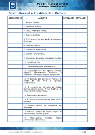 Coordenação Estratégia Carreiras Jurídicas 11 de 20
PGE-SP: PLANO DE ESTUDOS
Estratégia Carreira Jurídica
Direito Pessoal e Previdenciário Público
OBSERVAÇÕES ASSUNTO ESTUDADO? REVISADO?
1. Agentes públicos.
2. Servidores públicos.
3. Cargo, emprego e função.
4. Regimes jurídicos.
5. Provimento. Exercício. Vacância. Contagem
de tempo.
6. Direitos e deveres.
7. Estabilidade e efetividade.
8. Sistema remuneratório.
9. Acumulação de cargos, empregos e funções.
10. Exercício de fato.
11. Complementação de aposentadoria.
12. Responsabilidade dos agentes públicos.
Processo administrativo disciplinar e
sindicância. Infrações e sanções disciplinares.
13. O Estatuto dos Servidores Públicos do
Estado de São Paulo e legislação
complementar.
14. O exercício da advocacia do Estado.
Normas constitucionais. A Lei Orgânica da
Procuradoria Geral do Estado.
15. Regimes previdenciários.
16. A reforma previdenciária do setor público
no Brasil.
17. Sistema próprio de previdência dos
servidores.
18. Entidade gestora do regime próprio de
previdência do servidor público.
19. Aposentadoria. Pensões. Regras
permanentes e transitórias.
 