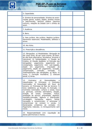 Coordenação Estratégia Carreiras Jurídicas 8 de 20
PGE-SP: PLANO DE ESTUDOS
Estratégia Carreira Jurídica
5. Capacidade.
6. Direitos da personalidade. Direitos do autor:
noções gerais, sujeito, objeto, direitos morais
e patrimoniais, domínio público (domínio
comum), relações do Estado com o direito do
autor.
7. Ausência.
8. Bens.
9. Fato jurídico. Ato jurídico. Negócio jurídico.
Elementos essenciais. Modalidades, defeitos e
prova.
10. Ato ilícito.
11. Prescrição e decadência.
12. Obrigações: a) Modalidades: Obrigação de
dar coisa certa, de dar coisa incerta, de fazer,
de não fazer,alternativa, facultativa, divisível e
indivisível; b) Solidariedade; c) Cessão de
Crédito; d) Cessão dedébito; e) Extinção das
obrigações: pagamento, pagamento em
consignação, pagamento com sub-rogação,
dação em pagamento, imputação do
pagamento, dação em pagamento, novação,
compensação, confusão, remissão. f)
Inadimplemento das obrigações; g) Mora; h)
Juros; i) Correção monetária; j) Cláusula
penal; k) Arras.
13. Contratos: a) Generalidades e
classificação; b) Princípios; c) Contratos
inominados; d) Estipulação em favor de
terceiro; e) Promessa de fato de terceiro; f)
Vício redibitório; g) Evicção; h) Extinção; i)
Contratos nominados: compra e venda, troca
ou permuta, contrato estimatório, doação,
locação de coisas, comodato, mútuo,
prestação de serviço, empreitada, depósito,
mandato,comissão, agência e distribuição,
corretagem, transporte, seguro, fiança,
transação e compromisso; j) promessa e
compromisso de compra e venda; l)
Declarações unilaterais de vontade; m)
Pagamento indevido; n) Enriquecimento sem
causa.
14. Responsabilidade civil. Liquidação de
danos patrimoniais e morais.
 