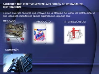 PRODUCTO:MERCADO:
FACTORES QUE INTERVIENEN EN LA ELECCIÓN DE UN CANAL DE
DISTRIBUCIÓN.
Existen diversos factores que influyen en la elección del canal de distribución ya
que todos son importantes para la organización, algunos son:
INTERMEDIARIOS:
COMPAÑÍA:
 