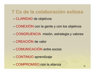 7 Cs de la colaboración exitosa
– CLARIDAD de objetivos

– CONEXIÓN con la gente y con los objetivos

– CONGRUENCIA misión, estrategia y valores

– CREACIÓN de valor

– COMUNICACIÓN entre socios

– CONTINUO aprendizaje

– COMPROMISO con la alianza                   53
 