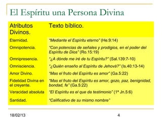 El Espíritu una Persona Divina
Atributos             Texto bíblico.
Divinos.
Eternidad.            “Mediante el Espíritu eterno” (He.9:14)
Omnipotencia.         “Con potencias de señales y prodigios, en el poder del
                      Espíritu de Dios” (Ro.15:19)
Omnipresencia.        “¿A dónde me iré de tu Espíritu?” (Sal.139:7-10)
Omnisciencia.         “¿Quién enseño al Espíritu de Jehová?” (Is.40:13-14)
Amor Divino.          “Mas el fruto del Espíritu es amor” (Ga.5:22)
Fidelidad Divina en   “Mas el fruto del Espíritu es amor, gozo, paz, benignidad,
el creyente.          bondad, fe” (Ga.5:22)
Veracidad absoluta    “El Espíritu es el que da testimonio” (1ª Jn.5:6)

Santidad.             “Calificativo de su mismo nombre”


18/02/13                                                      4
 