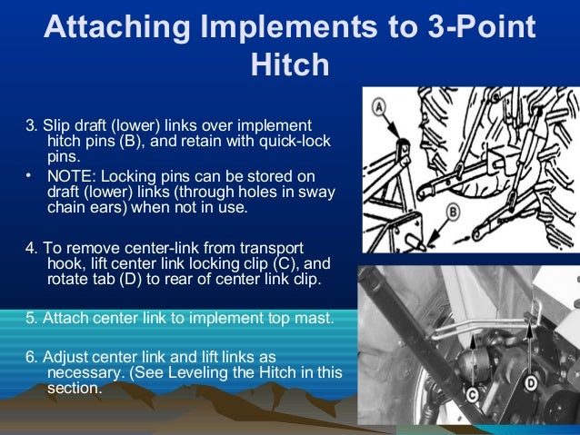 3 point hitch explained