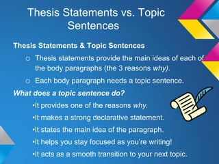 Writing a 3-point Thesis Statement | PPT